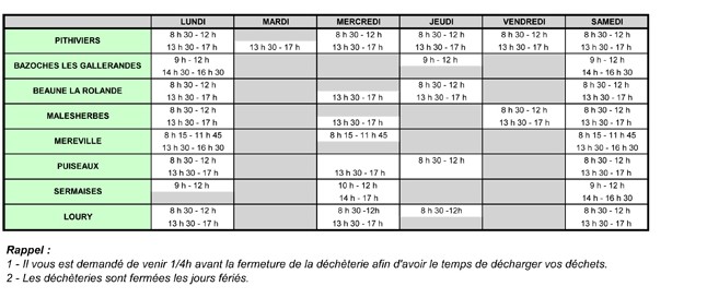 (horaires décheteries 02-2013)